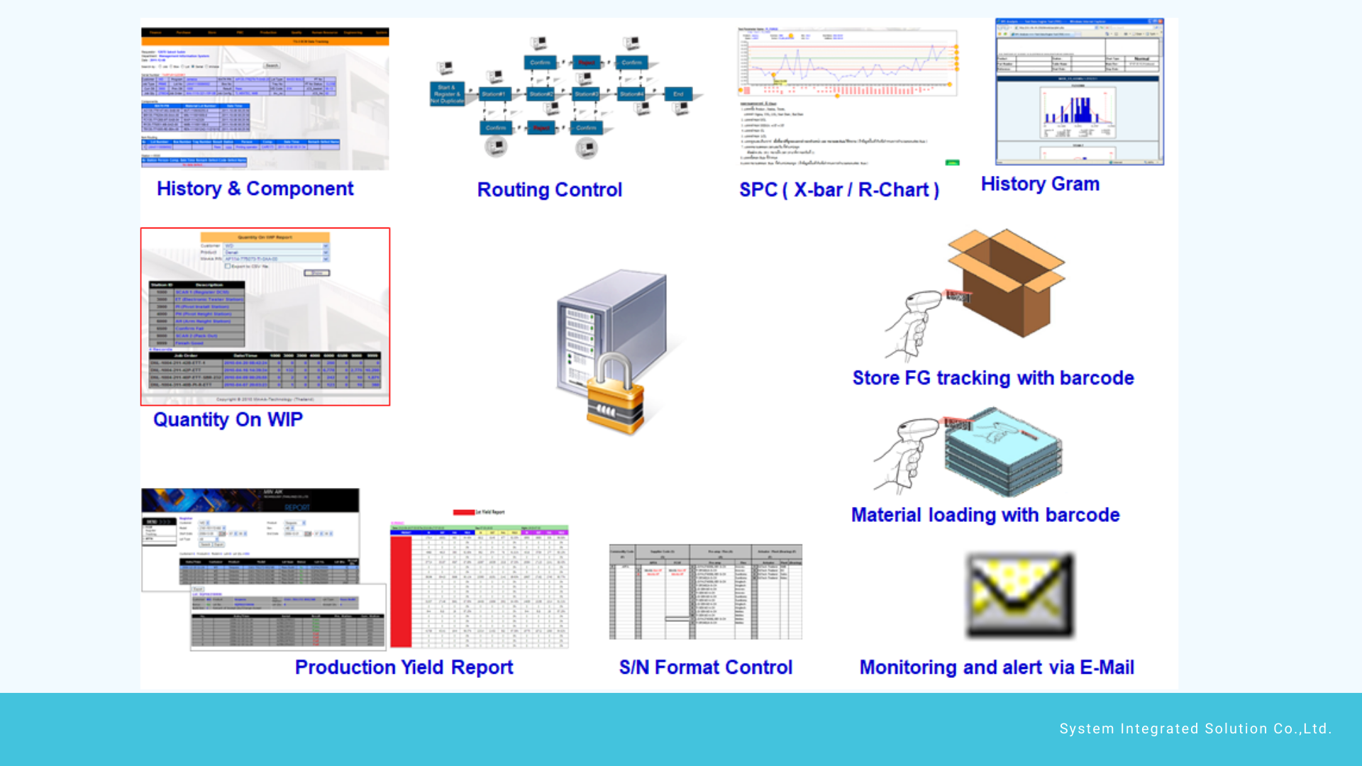 Industry Automation And ESD System